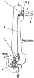 8.5 Замок и привод замка двери задка Иж Фабула