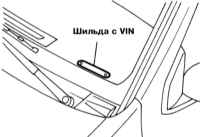 1.2 Идентификационные номера автомобиля Инфинити QX4 1998-2004