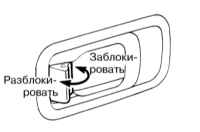 2.1.3 Двери Инфинити QX4 1998-2004