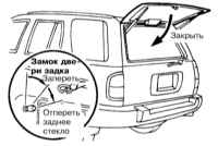 2.1.3 Двери Инфинити QX4 1998-2004