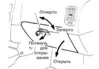 2.1.6 Доступ в вещевой ящик Инфинити QX4 1998-2004