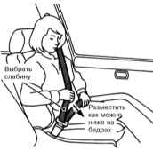 2.2.1 Элементы систем безопасности Инфинити QX4 1998-2004