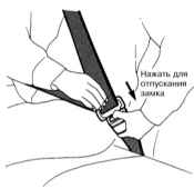 2.2.1 Элементы систем безопасности Инфинити QX4 1998-2004