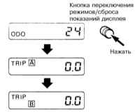 2.3.3 Комбинация приборов Инфинити QX4 1998-2004