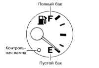 2.3.3 Комбинация приборов Инфинити QX4 1998-2004