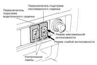 2.3.5 Органы управления и оборудование салона Инфинити QX4 1998-2004