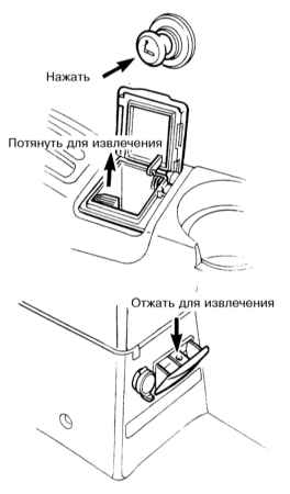 2.3.5 Органы управления и оборудование салона Инфинити QX4 1998-2004