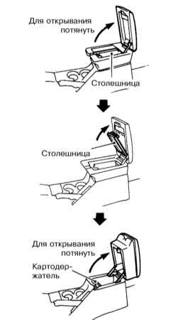 2.3.5 Органы управления и оборудование салона Инфинити QX4 1998-2004