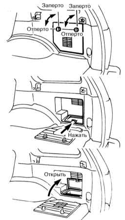 2.3.5 Органы управления и оборудование салона Инфинити QX4 1998-2004