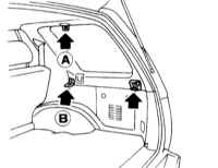 2.3.5 Органы управления и оборудование салона Инфинити QX4 1998-2004
