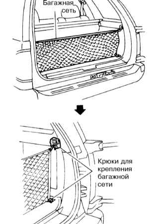 2.3.5 Органы управления и оборудование салона Инфинити QX4 1998-2004
