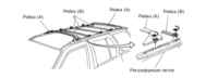 2.3.5 Органы управления и оборудование салона Инфинити QX4 1998-2004