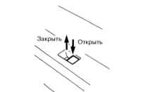 2.3.5 Органы управления и оборудование салона Инфинити QX4 1998-2004