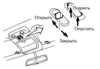 2.3.5 Органы управления и оборудование салона Инфинити QX4 1998-2004