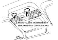 2.3.5 Органы управления и оборудование салона Инфинити QX4 1998-2004