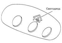 2.3.5 Органы управления и оборудование салона Инфинити QX4 1998-2004
