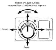 2.3.5 Органы управления и оборудование салона Инфинити QX4 1998-2004