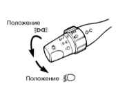 2.3.5 Органы управления и оборудование салона Инфинити QX4 1998-2004