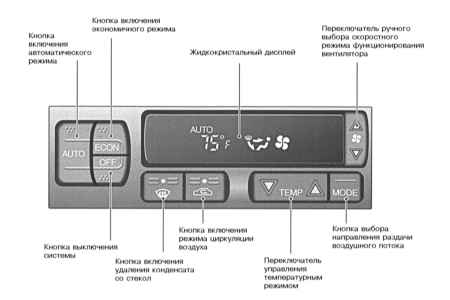 2.4.1 Комфорт Инфинити QX4 1998-2004