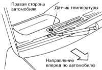 2.4.1 Комфорт Инфинити QX4 1998-2004