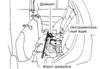 2.6.3 Замена колеса Инфинити QX4 1998-2004