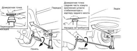 2.6.3 Замена колеса Инфинити QX4 1998-2004