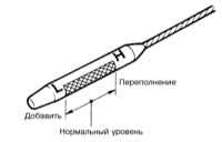 3.4 Проверка уровней жидкостей Инфинити QX4 1998-2004