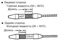 3.4 Проверка уровней жидкостей Инфинити QX4 1998-2004