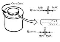 3.4 Проверка уровней жидкостей Инфинити QX4 1998-2004