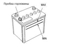 3.4 Проверка уровней жидкостей Инфинити QX4 1998-2004