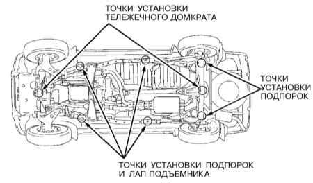 3.6 Замена двигательного масла и масляного фильтра Инфинити QX4 1998-2004