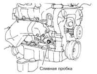 3.8 Обслуживание системы охлаждения (опорожнение, промывка и заправка) Инфинити QX4 1998-2004