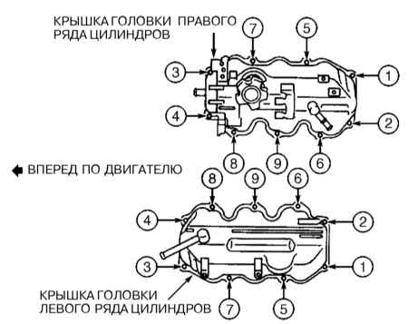 4.7 Снятие, проверка состояния и установка головки цилиндров Инфинити QX4 1998-2004