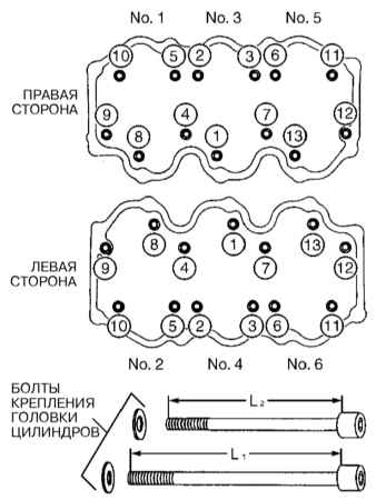 4.7 Снятие, проверка состояния и установка головки цилиндров Инфинити QX4 1998-2004