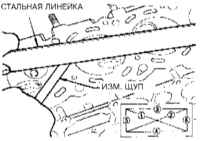 4.7 Снятие, проверка состояния и установка головки цилиндров Инфинити QX4 1998-2004