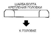 4.7 Снятие, проверка состояния и установка головки цилиндров Инфинити QX4 1998-2004