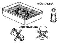 4.9 Снятие, проверка состояния и установка компонентов клапанного механизма Инфинити QX4 1998-2004