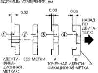 4.9 Снятие, проверка состояния и установка компонентов клапанного механизма Инфинити QX4 1998-2004