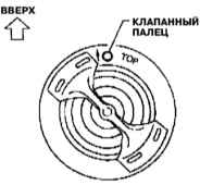 5.4 Снятие, установка и проверка исправности функционирования термостата Инфинити QX4 1998-2004