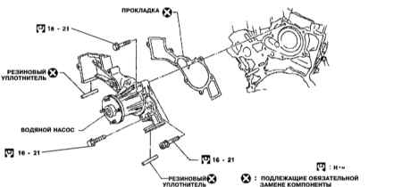 5.6 Замена водяного насоса Инфинити QX4 1998-2004