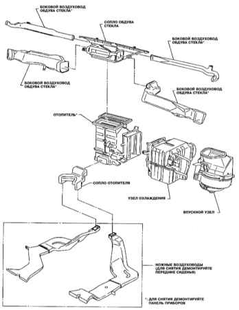 5.8 Воздуховоды раздачи подаваемого в салон воздуха Инфинити QX4 1998-2004