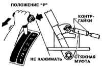 8.1.9 Регулировка привода переключения АТ Инфинити QX4 1998-2004