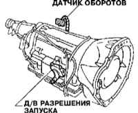 8.1.10 Регулировка датчика-выключателя положений АТ / разрешения запуска Инфинити QX4 1998-2004