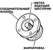 8.2.6 Замена сальников выходного вала раздаточной коробки Инфинити QX4 1998-2004