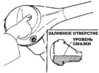 8.3.3 Снятие и установка дифференциалов Инфинити QX4 1998-2004