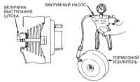 9.9 Снятие и установка сборки вакуумного усилителя тормозов Инфинити QX4 1998-2004