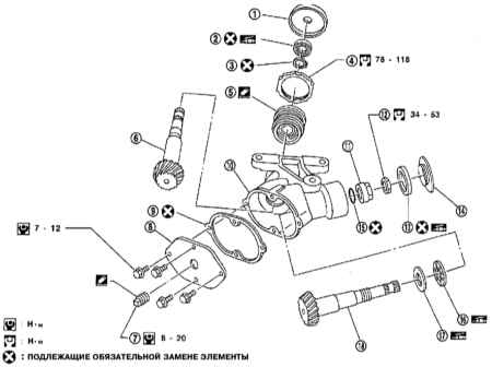 10.0 Подвеска и рулевое управление Инфинити QX4 1998-2004