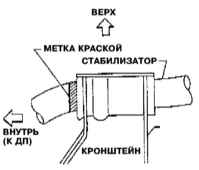 10.9 Снятие, проверка состояния и установка переднего стабилизатора поперечной устойчивости Инфинити QX4 1998-2004