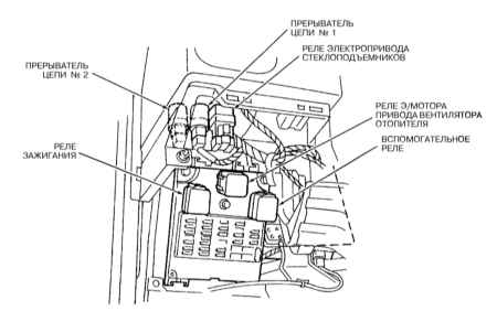 12.5 Прерыватели цепи - общая информация Инфинити QX4 1998-2004