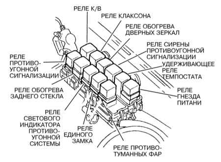 12.6 Реле - общая информация и проверка исправности функционирования Инфинити QX4 1998-2004